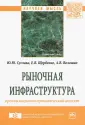 Волошин Андрей Владимирович