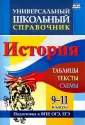 Сидорова Галина Николаевна