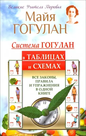 Майя Гогулан - Система Гогулан в таблицах и схемах. Все законы, правила и упражнения в одной книге обложка книги