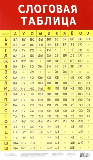 Плакат "Слоговая таблица" (3413) обложка книги