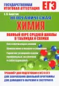 Полный курс средней школы в таблицах и схемах