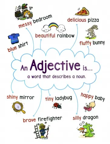 Anchor Chart: Adjective обложка книги
