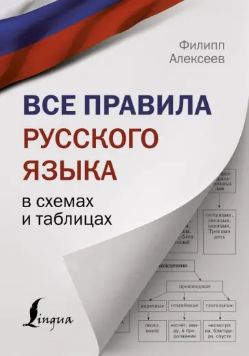 Филипп Алексеев - Все правила русского языка в схемах и таблицах Филипп Алексеев - Все правила русского языка в схемах и таблицах обложка книги