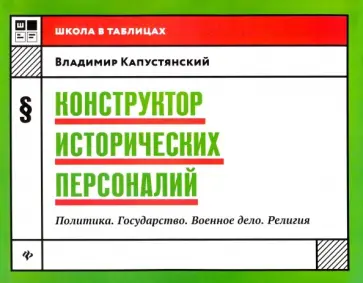 Владимир Капустянский - Конструктор исторических персоналий. Политика. Государство. Военное дело. Религия Владимир Капустянский - Конструктор исторических персоналий. Политика. Государство. Военное дело. Религия обложка книги