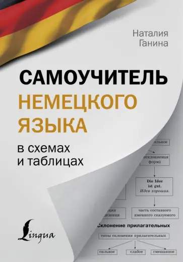 Наталия Ганина - Самоучитель немецкого языка в схемах и таблицах Наталия Ганина - Самоучитель немецкого языка в схемах и таблицах обложка книги