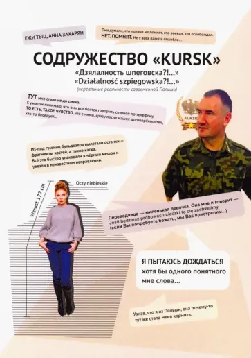 Тыц, Захарян - Содружество "KURSK". Дзялалность шпеговска?! обложка книги