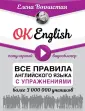 Вогнистая Елена Викторовна