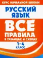 Жуковина Е. А.