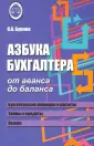 Букина Ольга Александровна