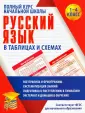 Полный курс начальной школы