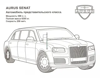 Машины картинки раскраски