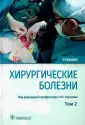 Дыдыкин Сергей Сергеевич