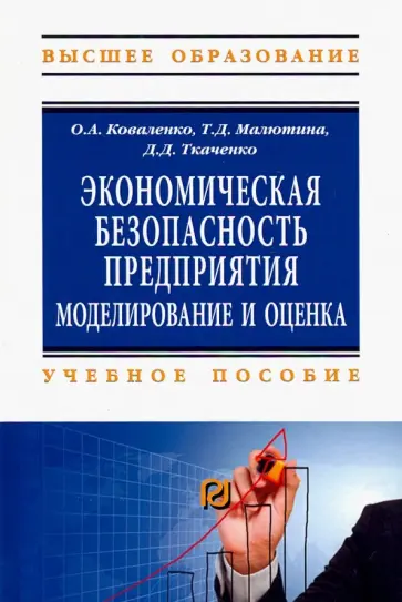 Коваленко, Малютина - Экономическая безопасность предприятия. Моделирование и оценка. Учебное пособие обложка книги