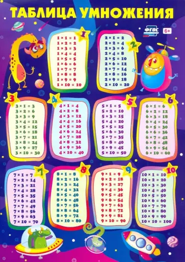 Таблица умножения (А4) обложка книги