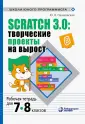 Пашковская Юлия Владимировна