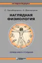 Деспопулос Агамнемон