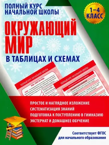 Е. Полещук - Окружающий мир. 1-4 класс. Полный курс начальной школы в таблицах обложка книги