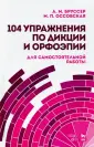 Бруссер Анна Марковна