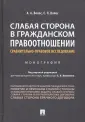 Волос Алексей Александрович