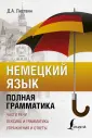 Листвин Денис Алексеевич