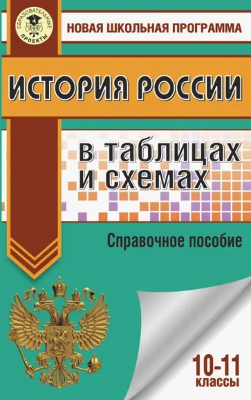 Петр Баранов - ЕГЭ История России в таблицах и схемах. 10-11 классы. Петр Баранов - ЕГЭ История России в таблицах и схемах. 10-11 классы. обложка книги