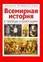 Полное руководство