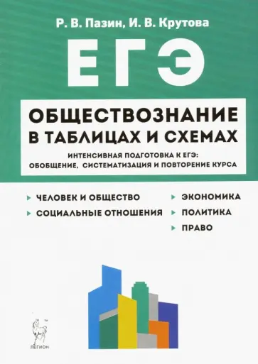 Пазин, Крутова - ЕГЭ Обществознание в таблицах и схемах. 10-11 классы. Интенсивная подготовка к ЕГЭ Пазин, Крутова - ЕГЭ Обществознание в таблицах и схемах. 10-11 классы. Интенсивная подготовка к ЕГЭ обложка книги