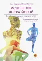 Вангмо Пунцог