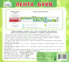 Генерация художественных картин в нейросети, обученной для распознавания порно / Habr