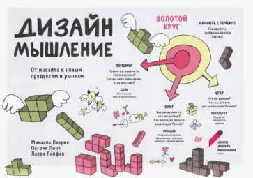 Леврик, Линк - Дизайн-мышление. От инсайта к новым продуктам и рынкам Леврик, Линк - Дизайн-мышление. От инсайта к новым продуктам и рынкам обложка книги