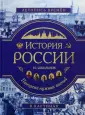 Школьник Юлия Константиновна