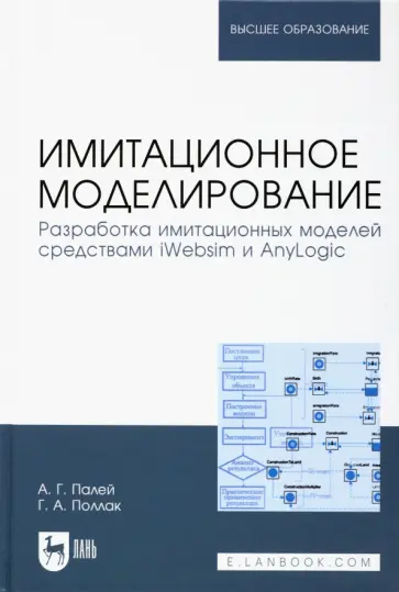 Палей, Поллак - Имитационное моделирование. Разработка имитационных моделей средствами iWebsim и AnyLogic Палей, Поллак - Имитационное моделирование. Разработка имитационных моделей средствами iWebsim и AnyLogic обложка книги