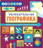 сиSTEMA