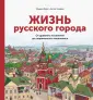 Яуре Марина