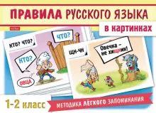 Правила русского языка в картинках. 1-2 классы. 24 карточки