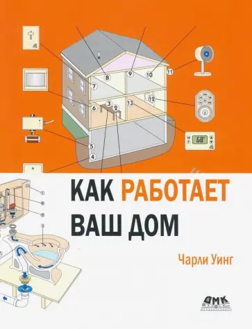 Чарли Уинг - Как работает ваш дом Чарли Уинг - Как работает ваш дом обложка книги