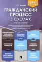 Алиев Тигран Тигранович
