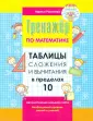 Тренажер по математике