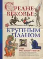 Воскобойников Олег Сергеевич