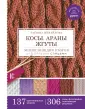 Новые узоры с косами и аранами. Схемы в статье | WarmEngineer / Блог о вязании | Дзен