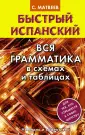 Быстрый испанский