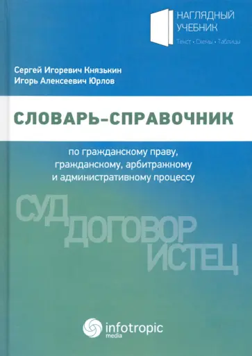 Князькин, Юрлов - Словарь-справочник по гражданскому праву, гражданскому, арбитражному и административному процессу обложка книги