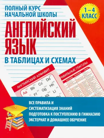 Английский язык. 1-4 классы. Полный курс начальной школы в таблицах и схемах. ФГОС обложка книги