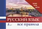 Удобный способ выучить