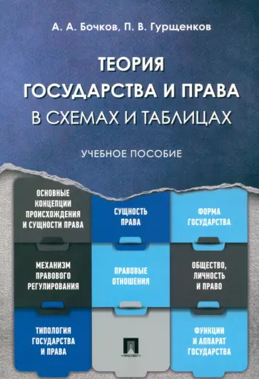 Бочков, Гурщенков - Теория государства и права в схемах и таблицах. Учебное пособие обложка книги