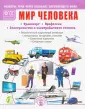 Развитие речи через познание окружающего мира