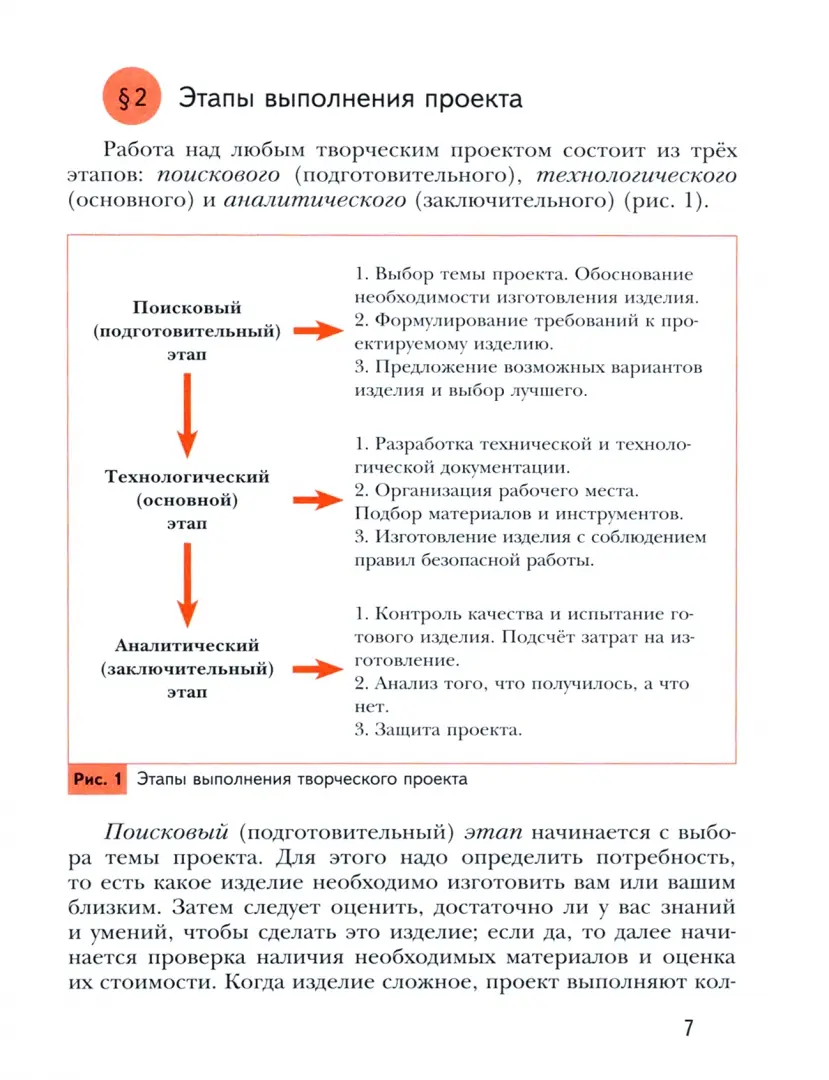 Методическая разработка «Кукла-оберег»