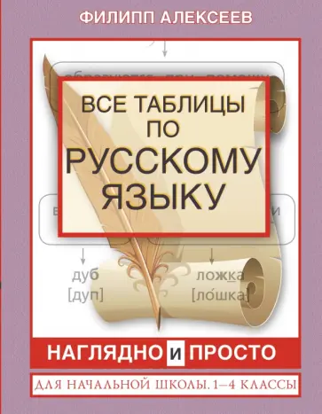Филипп Алексеев - Все таблицы по русскому языку для начальной школы. 1-4 классы Филипп Алексеев - Все таблицы по русскому языку для начальной школы. 1-4 классы обложка книги