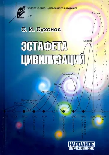 Сергей Сухонос - Эстафета цивилизаций обложка книги