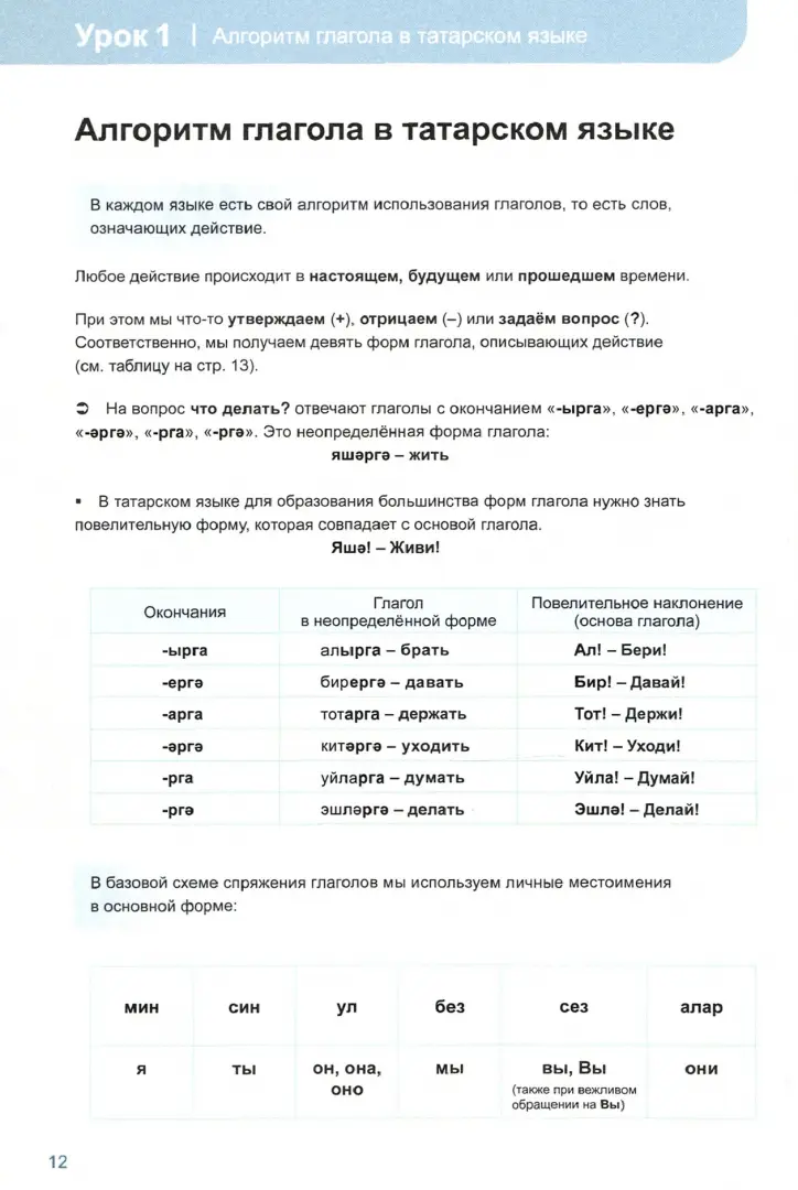 Русско-татарский словарь онлайн